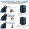1Pc Dog Nail Grinder 2 Speeds Quiet Usb Rechargeable Pet Nail Grinder Professional Pet Nail Trimmer Cordless
