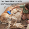 Swihauk Self Cleaning Slicker Brush  Skin Friendly Deshedding Grooming Tool For Dogs Cats